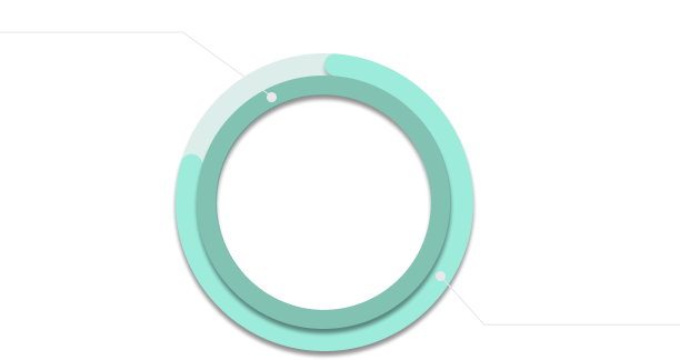 sfdr metrics