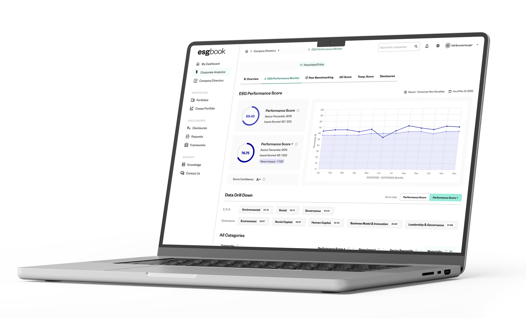 Case Study Solution 1